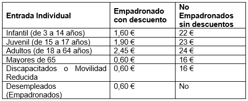 Cuadro precios piscinas