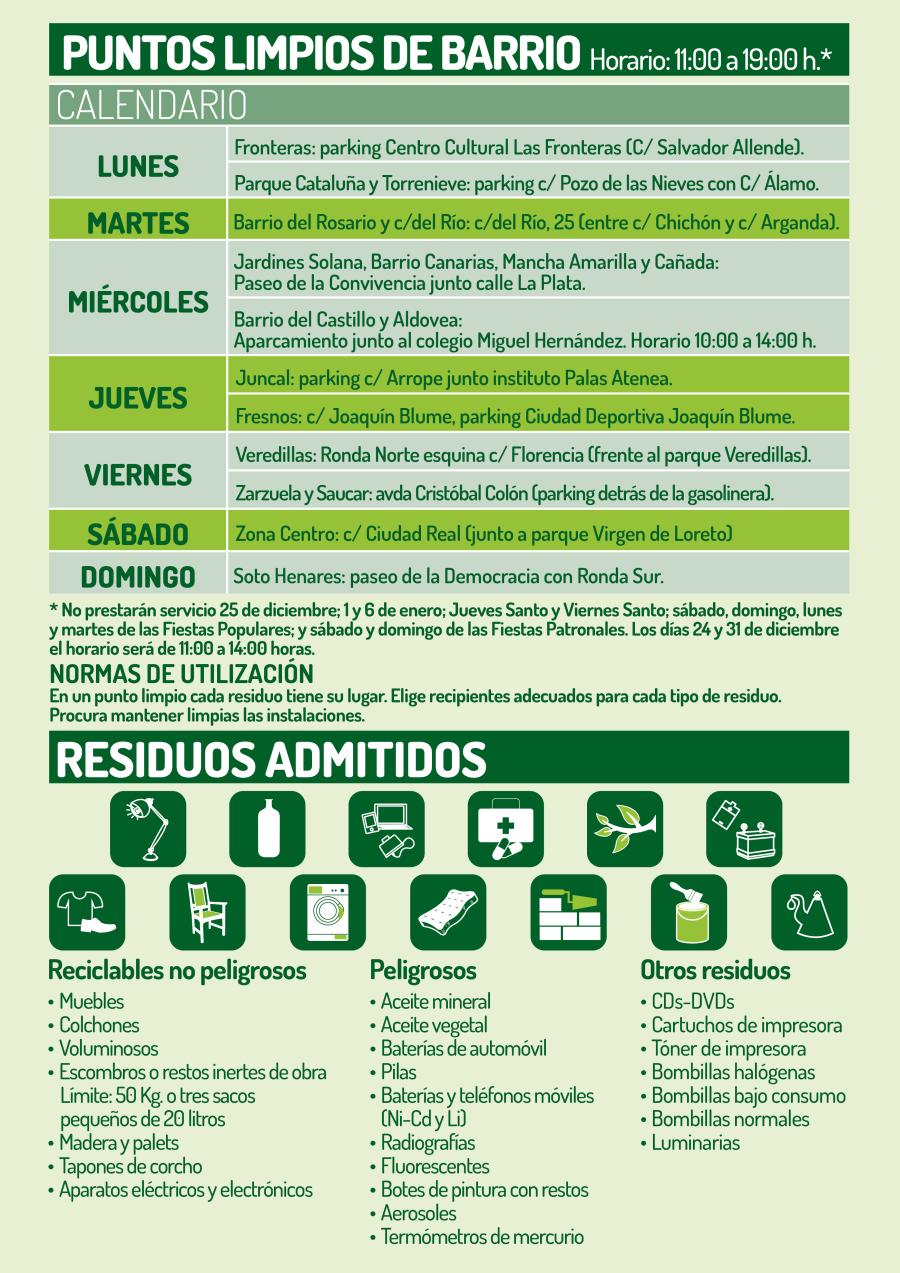 Puntos Limpios